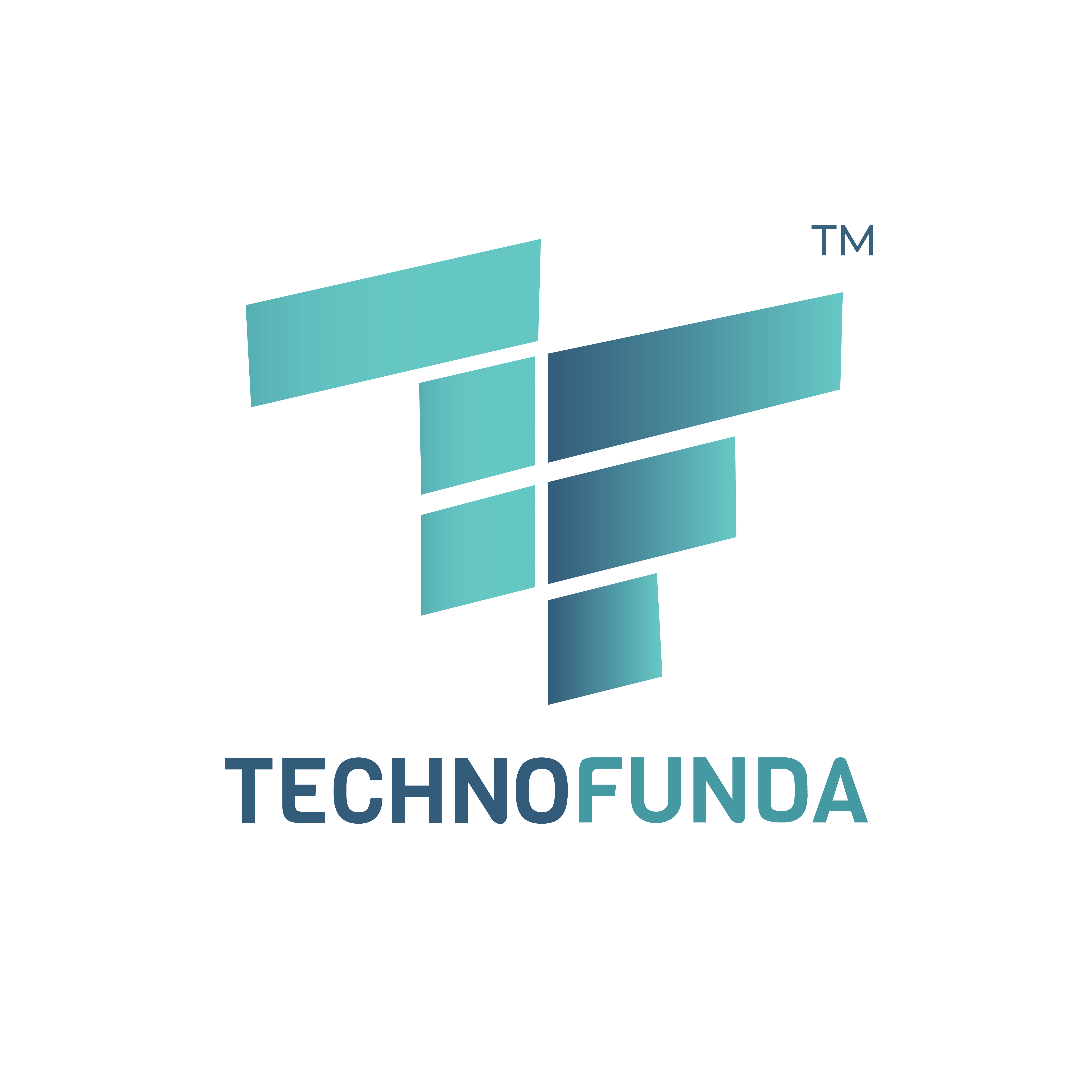 TechnoFunda -Options Trading Tips | Intraday Trading Tips